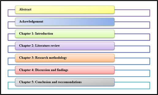 signposting for readers