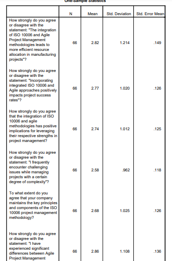 one sample statistics