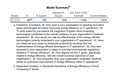 model summary