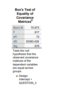 box test of equality 