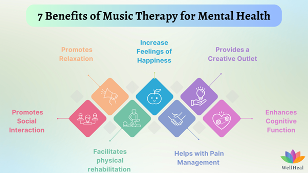 music therapy for mental health
