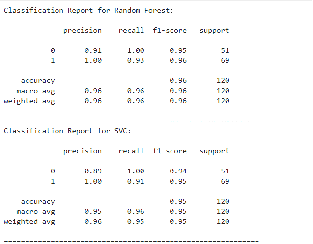 modeltrainingresults1