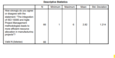 DVtable