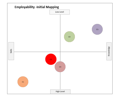 initialmapping3