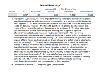 anova model summary