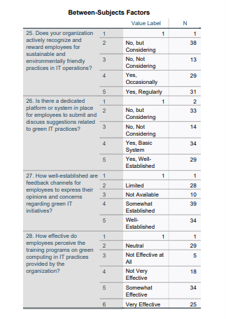 between-subject factors1