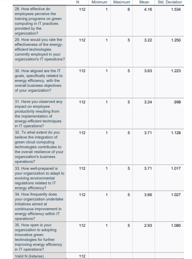 descriptive statistics4