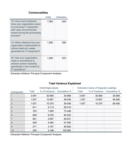 Total Variance