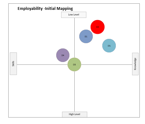 initialmapping2