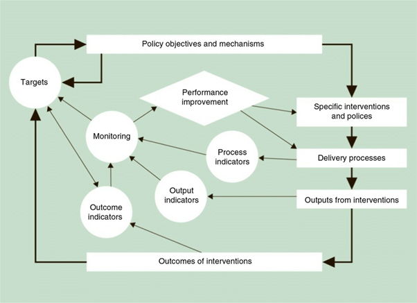 marmot framework