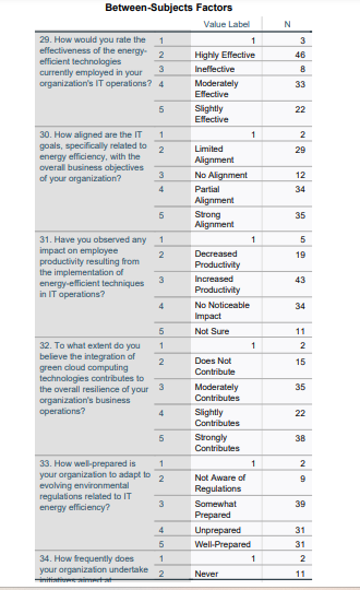 between-subject-factors2