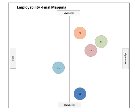 final mapping4