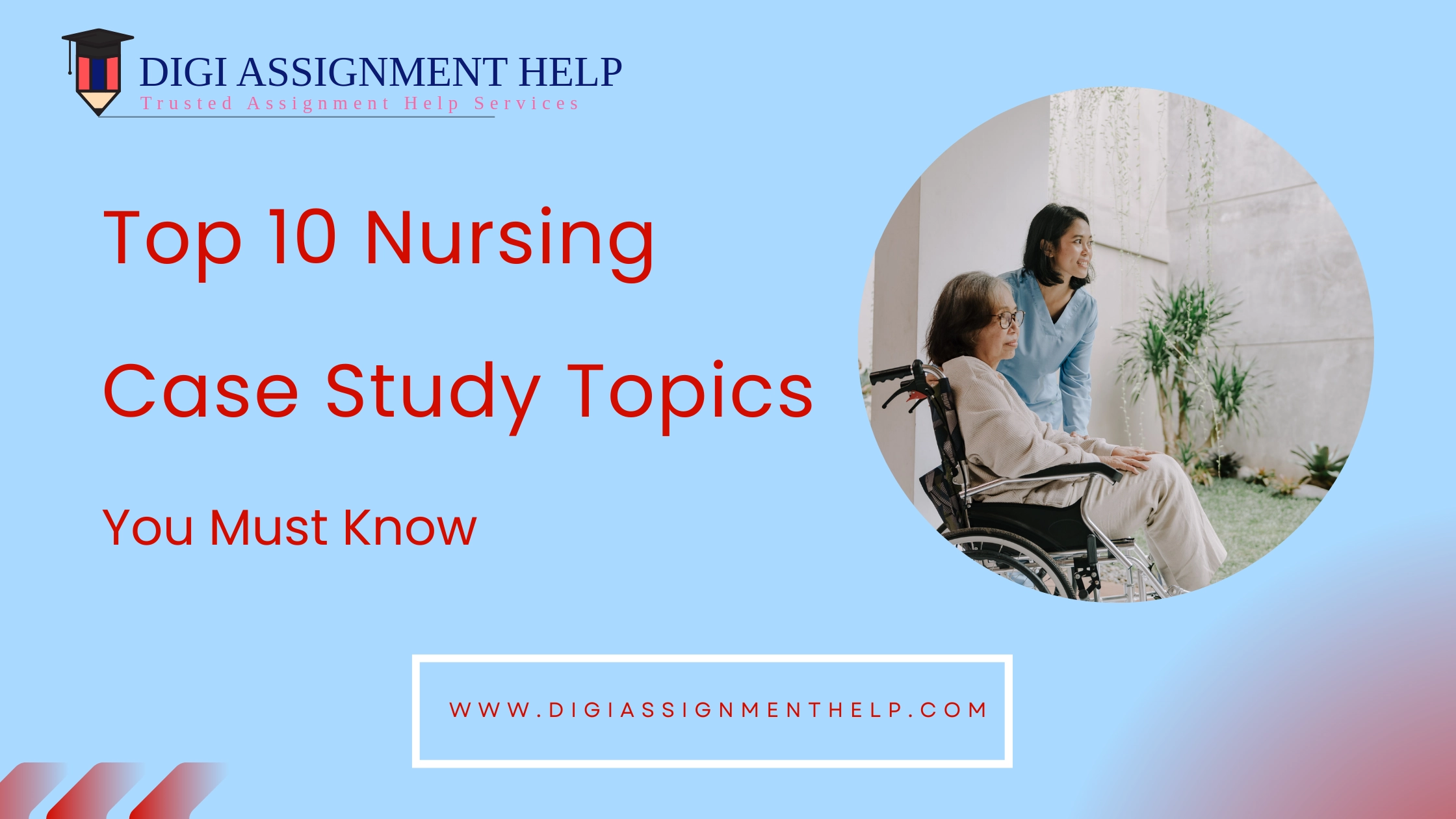 top 10 nursing case study topics 